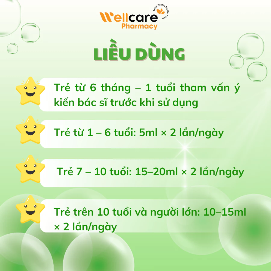 Dung Dịch Imochild Complement - Vitamin Tổng Hợp - Chai 125ml - Ảnh 3