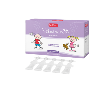 Dung Dịch Nhỏ Mũi Nebianax 3%