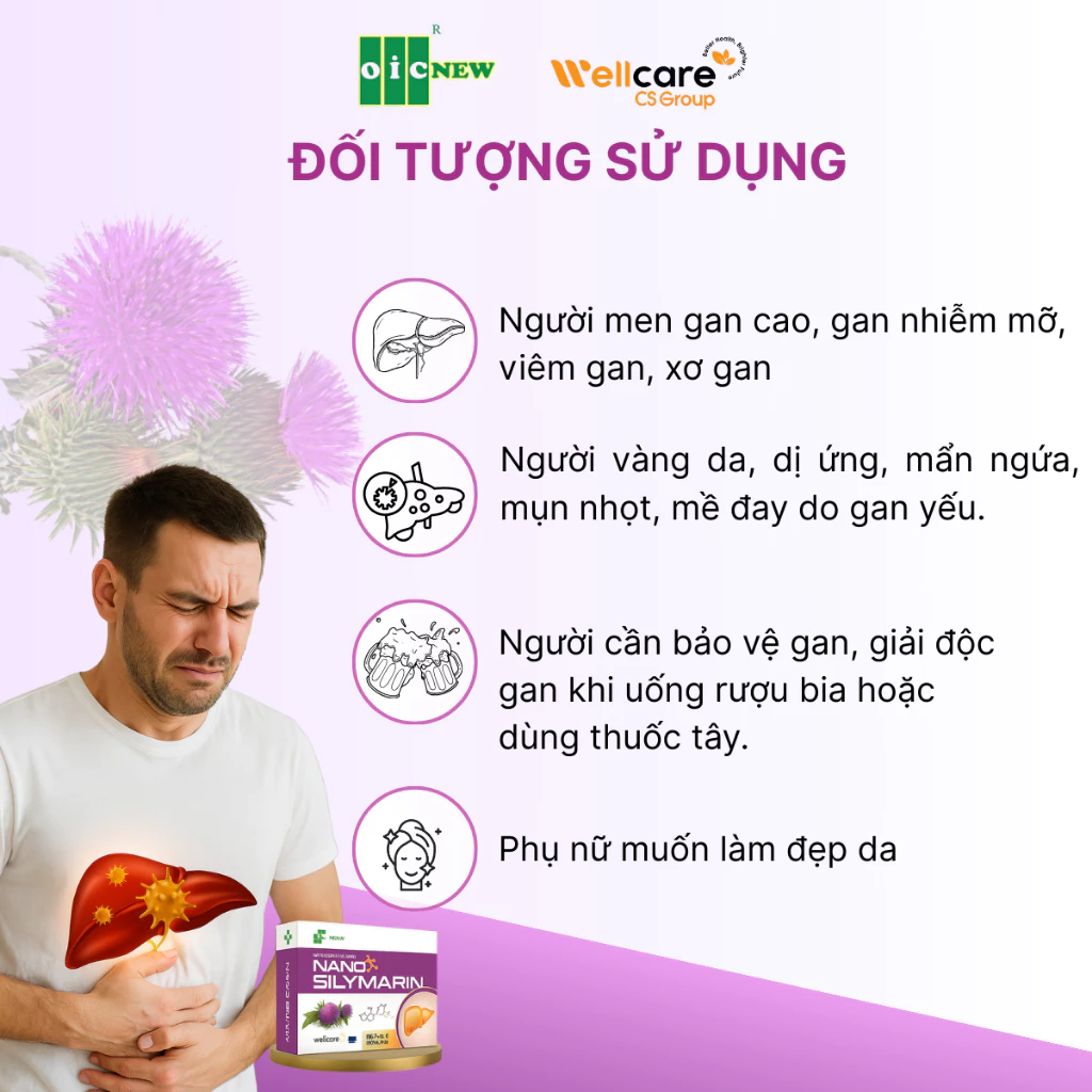 Viên Uống Nano Silymarin Wellcare - Lọ 30 Viên - Ảnh 5