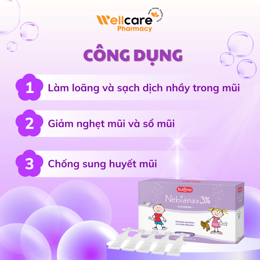 Dung Dịch Nhỏ Mũi Nebianax 3% - Dung Dịch Ưu Trương - Hộp 20 Ống - Ảnh 3