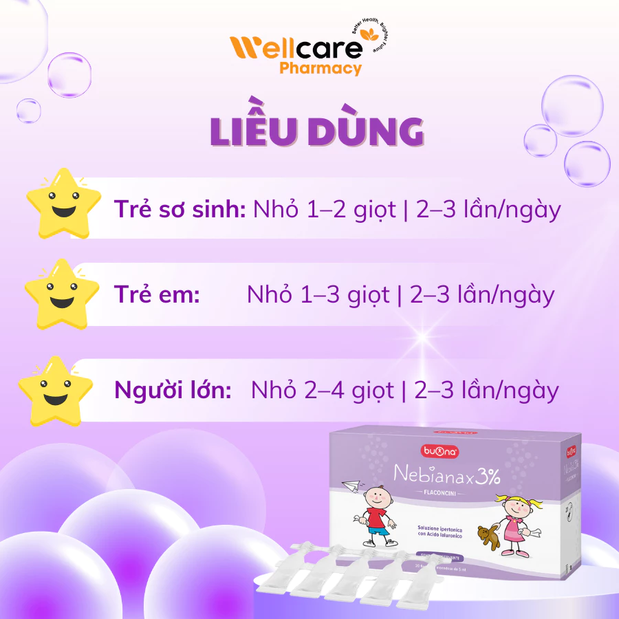 Dung Dịch Nhỏ Mũi Nebianax 3% - Dung Dịch Ưu Trương - Hộp 20 Ống - Ảnh 4