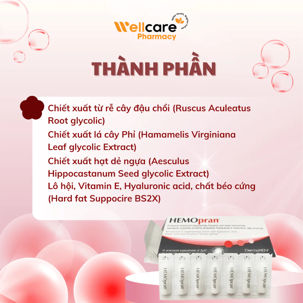 Viên đặt hậu môn trực tràng HEMOpran - Hỗ trợ điều trị trĩ - Hộp 2 vỉ x 7 viên - Ảnh 2