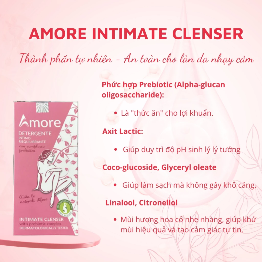 Dung Dịch Vệ Sinh Phụ Nữ Amore Intimate Cleanser - Chai 200ml - Ảnh 3